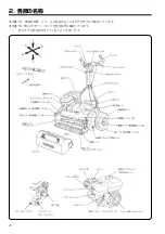 Предварительный просмотр 6 страницы IHI Shibaura G-EXE22-OMEGA-C11 Operator'S Manual