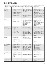 Предварительный просмотр 47 страницы IHI Shibaura G-EXE22-OMEGA-C11 Operator'S Manual