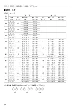 Предварительный просмотр 52 страницы IHI Shibaura G-EXE22-OMEGA-C11 Operator'S Manual