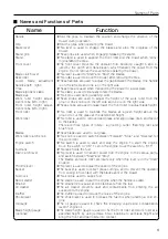 Предварительный просмотр 59 страницы IHI Shibaura G-EXE22-OMEGA-C11 Operator'S Manual