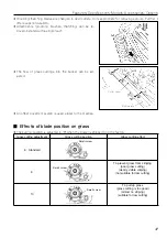 Предварительный просмотр 101 страницы IHI Shibaura G-EXE22-OMEGA-C11 Operator'S Manual