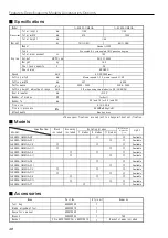 Предварительный просмотр 102 страницы IHI Shibaura G-EXE22-OMEGA-C11 Operator'S Manual