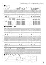 Предварительный просмотр 103 страницы IHI Shibaura G-EXE22-OMEGA-C11 Operator'S Manual