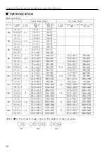 Предварительный просмотр 104 страницы IHI Shibaura G-EXE22-OMEGA-C11 Operator'S Manual