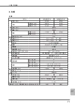 Предварительный просмотр 72 страницы IHI Shibaura SR525HP-S Operator'S Manual