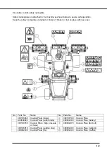 Предварительный просмотр 98 страницы IHI Shibaura SR525HP-S Operator'S Manual