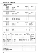 Предварительный просмотр 149 страницы IHI Shibaura SR525HP-S Operator'S Manual