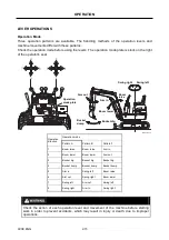 Preview for 43 page of IHIMER 9VXE Original Instructions Manual