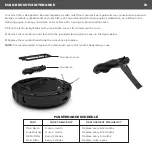 Preview for 20 page of iHome AUTO VAC NOVA PRO iHRV14 Owner'S Manual