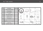 Preview for 4 page of iHome AutoVac Eclipse iHRV2 Owner'S Manual