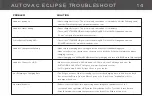 Preview for 16 page of iHome AutoVac Eclipse iHRV2 Owner'S Manual