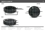 Preview for 5 page of iHome AutoVac Luna Pro Owner'S Manual