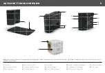 Preview for 7 page of iHome AutoVac Luna Pro Owner'S Manual