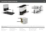 Preview for 7 page of iHome AUTOVAC ORBITA PRO Owner'S Manual