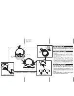 Предварительный просмотр 2 страницы iHome DF-M66 Instructions