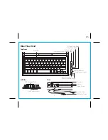 Preview for 5 page of iHome HiDM5 Manual