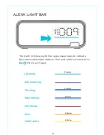 Предварительный просмотр 11 страницы iHome iAV14 Quick Start Manual