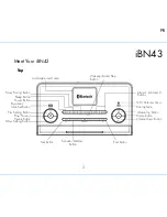 Preview for 5 page of iHome iBN43 Instruction Manual