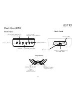 Предварительный просмотр 5 страницы iHome iBT10 Instruction Manual