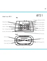 Preview for 7 page of iHome iBT21 Instruction Manual