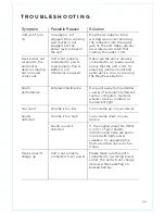 Preview for 12 page of iHome iBT234 User Manual