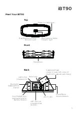 Preview for 4 page of iHome iBT90 Instruction Manual