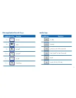 Preview for 11 page of iHome iConnectIH-K231MS User Manual