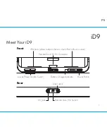 Preview for 5 page of iHome ID9 Instruction Manual