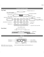 Preview for 3 page of iHome iDL45 Quick Start Manual