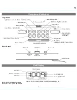 Preview for 3 page of iHome iDL91 Instruction Manual