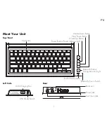 Preview for 4 page of iHome iDM5 Quick Start Manual