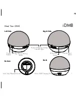 Preview for 5 page of iHome iDM8 Instruction Manual