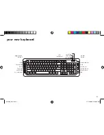 Preview for 3 page of iHome IH-K200MB User Manual