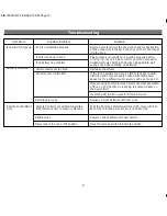 Preview for 10 page of iHome iH25 Quick Start Manual