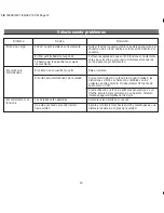 Preview for 12 page of iHome iH25 Quick Start Manual