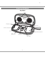 Предварительный просмотр 5 страницы iHome iH29 User Manual