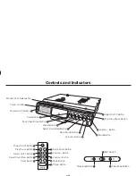 Preview for 13 page of iHome iH36 User Manual