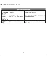 Preview for 12 page of iHome iH6 User Manual