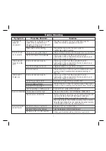 Preview for 10 page of iHome iH64 Owner'S Manual