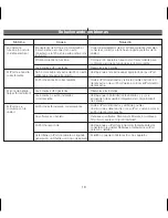 Preview for 12 page of iHome iH80 User Manual