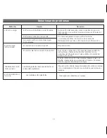 Preview for 13 page of iHome iH80 User Manual