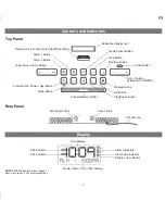 Предварительный просмотр 3 страницы iHome iHome iD45 Operation Instruction Manual