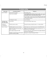 Preview for 12 page of iHome iHome iDN45 Quick Start Manual