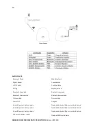 Preview for 15 page of iHome iHRK-400-PR Manual