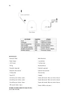 Предварительный просмотр 15 страницы iHome iHRK-400MOBC-PR Manual