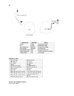 Предварительный просмотр 20 страницы iHome iHRK-400MOBC-PR Manual