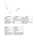 Предварительный просмотр 29 страницы iHome iHRK-400MOBC-PR Manual