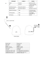 Предварительный просмотр 34 страницы iHome iHRK-400MOBC-PR Manual