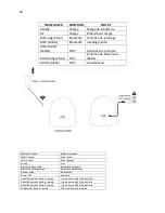 Preview for 20 page of iHome iHRK-500S-PR Manual