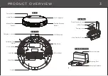 Предварительный просмотр 5 страницы iHome iHRV4 Owner'S Manual